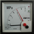 ݔ4-20mAָʾQ96-ZCA